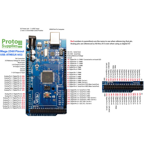 ARDUINO MEGA 2560 R3 (COMPATIBLE)