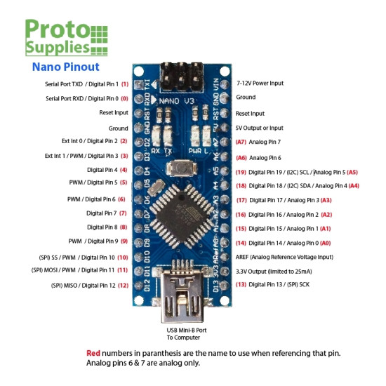 ARDUINO NANO MINI USB ATMEGA238P