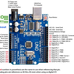 ARDUINO UNO R3 SMD AVEC CH340 (COMPATIBLE)