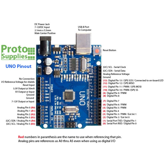 ARDUINO UNO R3 SMD AVEC CH340 (COMPATIBLE)