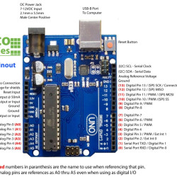 DIP ATMEGA238 COMPATIBLE ARDUINO UNO