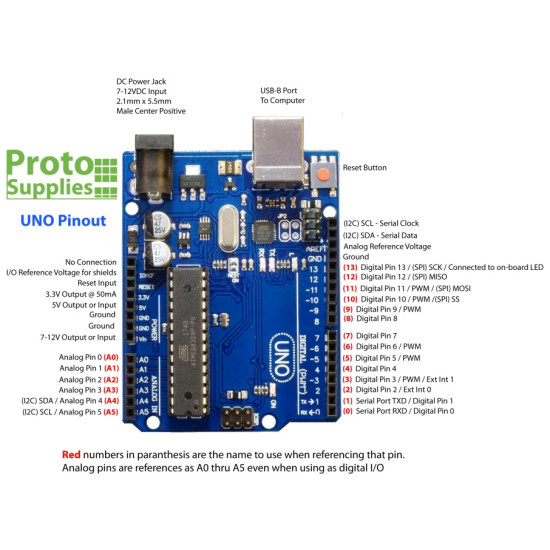 DIP ATMEGA238 COMPATIBLE ARDUINO UNO