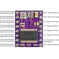 DRV8825 STEPPER MOTOR DRIVER