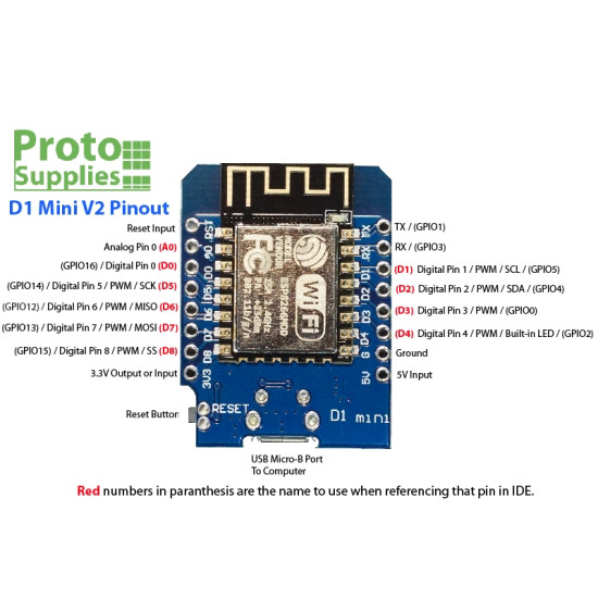 WEMOS D1 MINI ESP8266