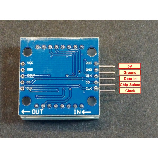 LED MATRIX DISPLAY MODULE KIT MAX7219 8×8 