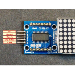 LED MATRIX DISPLAY MODULE KIT 8X8X4 MAX7219