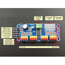 PCA9685 16 CHANNEL 12-BIT PWM / SERVO DRIVER