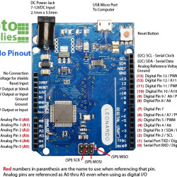 ARDUINO LEONARDO R3 BOARD MICRO-USB