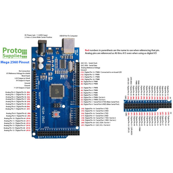 ARDUINO MEGA 2560 CH340