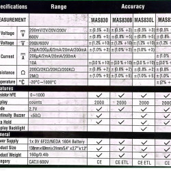 MAS830 DIGITAL MULTIMETER