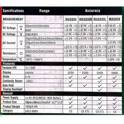 MAS830 DIGITAL MULTIMETER