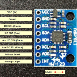 MPU-9250 3-AXIS ACCELEROMETER, GYROSCOPE & MAGNETOMETER SENSOR MODULE