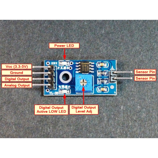 SOIL MOISTURE SENSOR MODULE