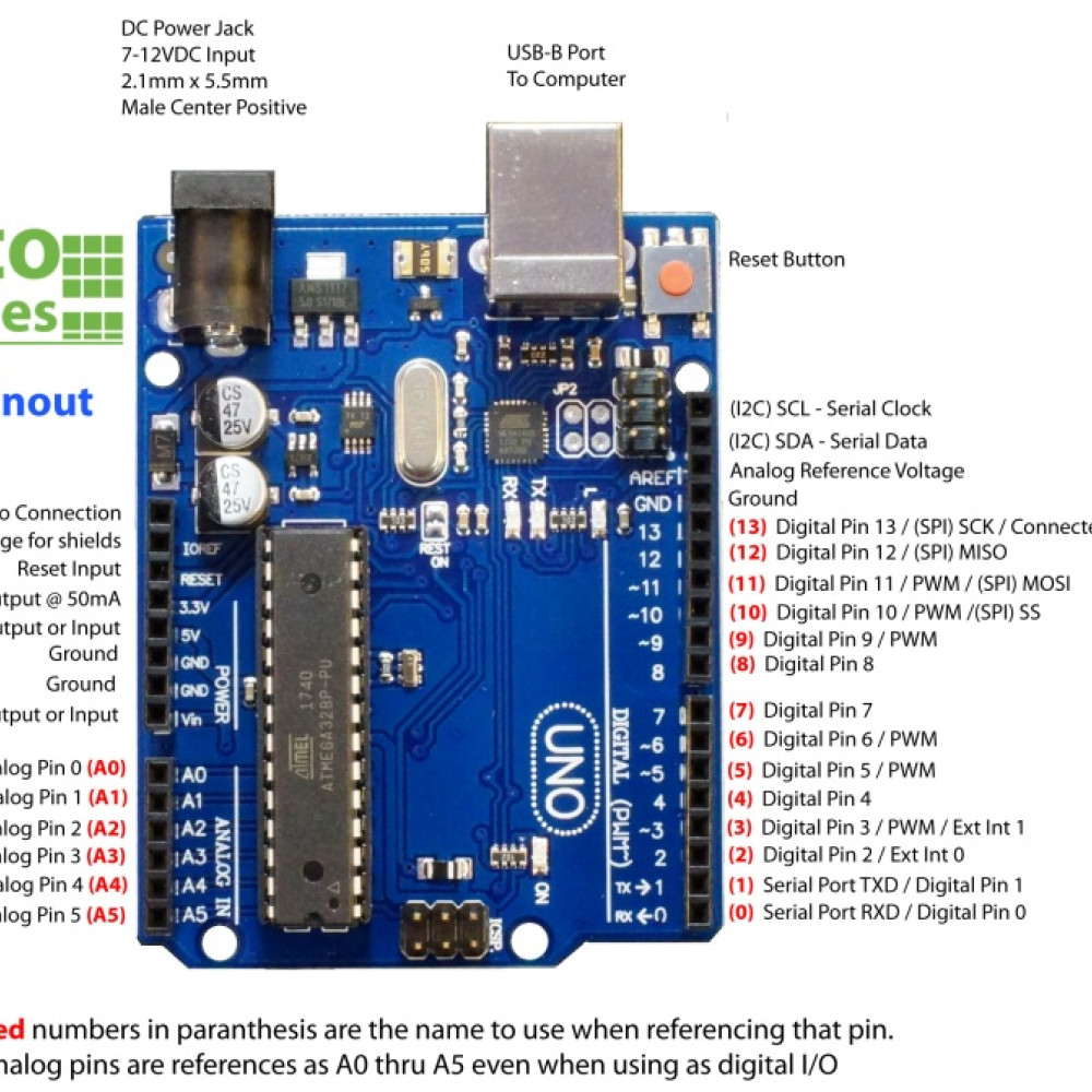 Atmega238 Arduino Uno Control For Pt2399 Manipulation - vrogue.co