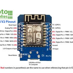 WEMOS D1 MINI ESP8266